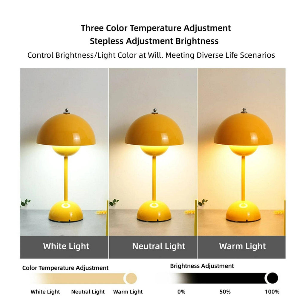 Postmodern Mushroom Table Lamp
