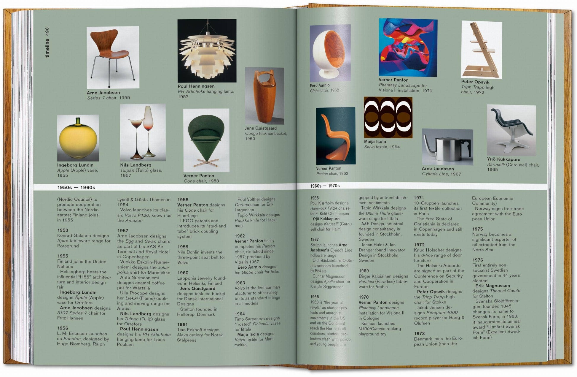Scandinavian Design. 40th Ed (English)